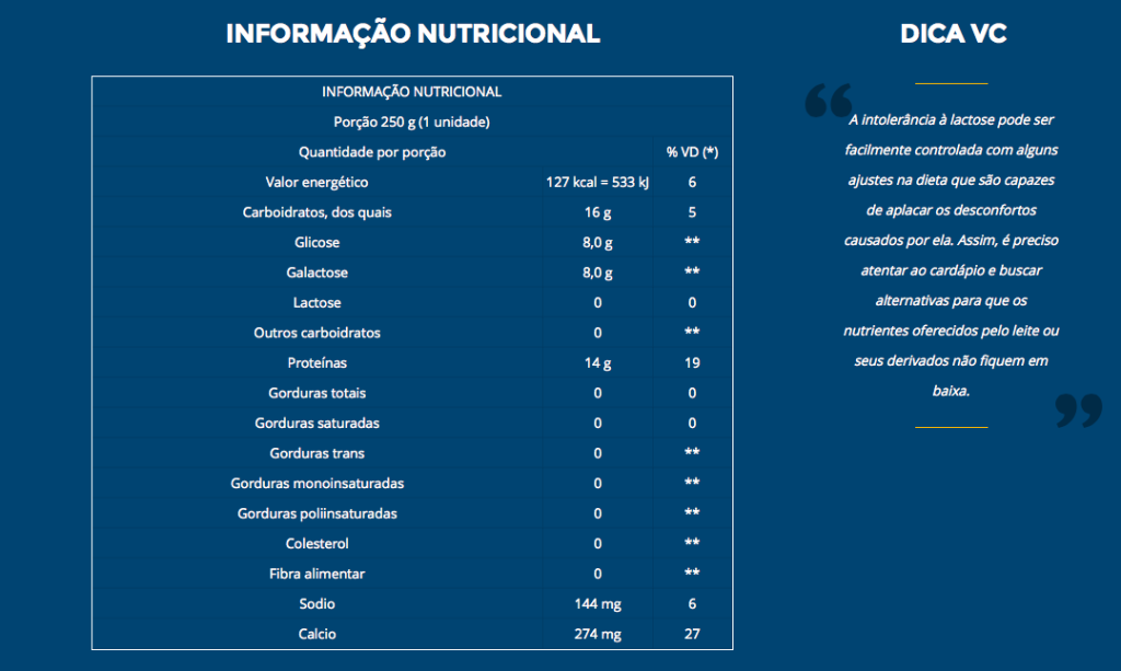 linha natural whey chris castro 5